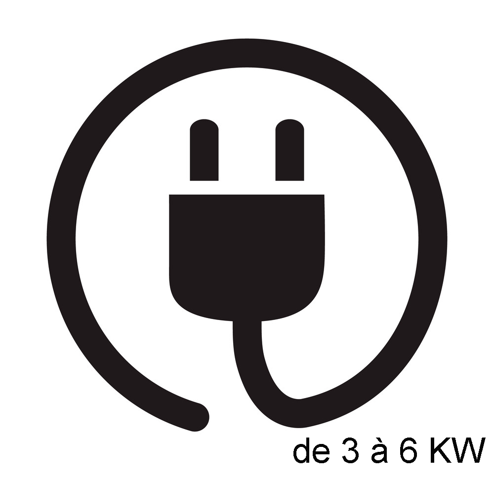 Alimentation électrique 3 KW mono. (copie)